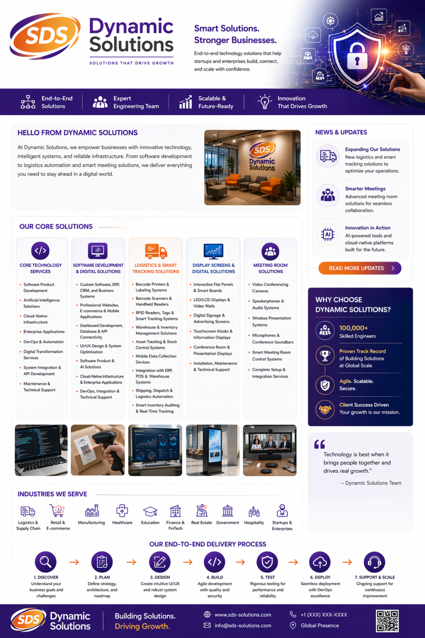 Corporate technology solutions