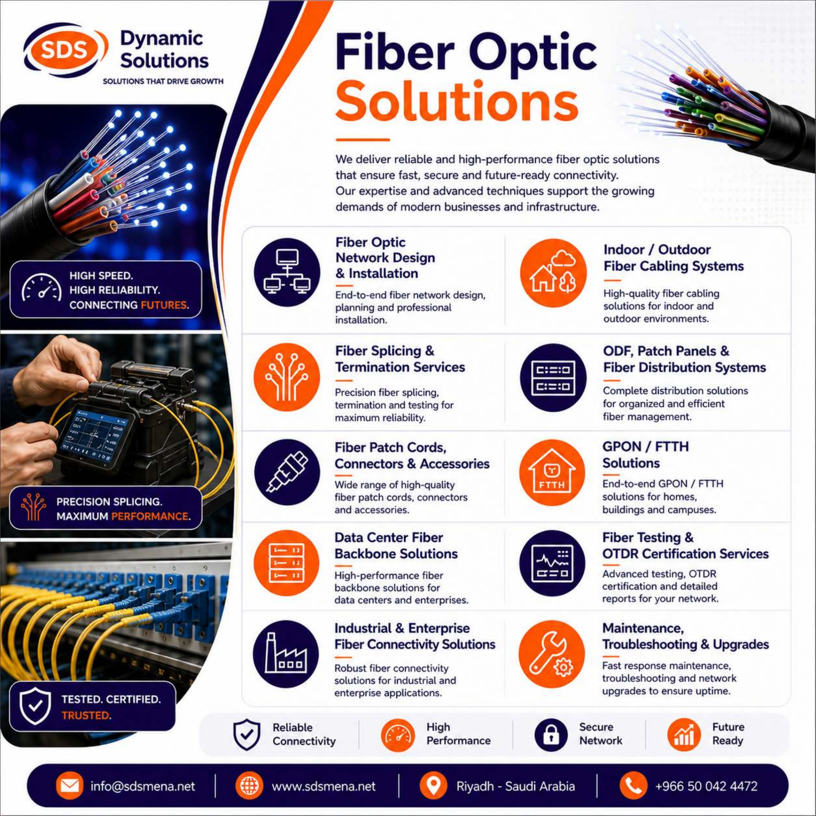 Fiber Optic Solutions